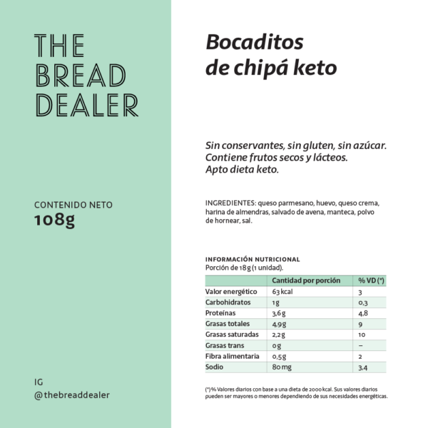 Bocaditos de chipá keto - Image 3