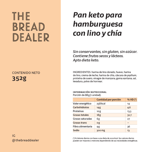Pan keto para hamburguesa con lino y chia - Image 2