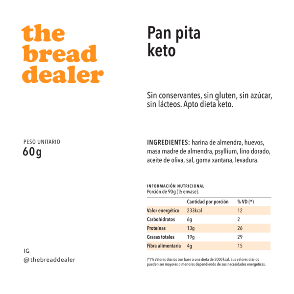 Pan pita keto - Image 2