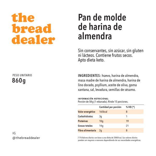 Pan de molde de harina de almendra keto - Image 4