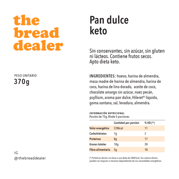 Pan de campo bajo en carbohidratos - Image 2