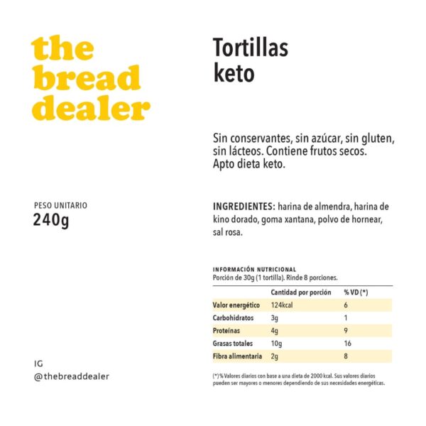 Tortillas keto de almendra - Image 4